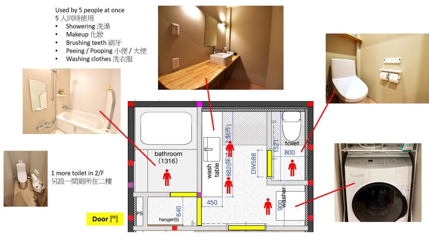Tamatsukan 玉津館, Kansai Airport 關西空港 57 Mins, Namba 6 Mins, Nihonbashi 4 Mins, Universal Studio 37 Mins, Nara 30 Mins, Walk Jr Tsuruhashi 7 Mins, Early Check In Osaka Exterior photo